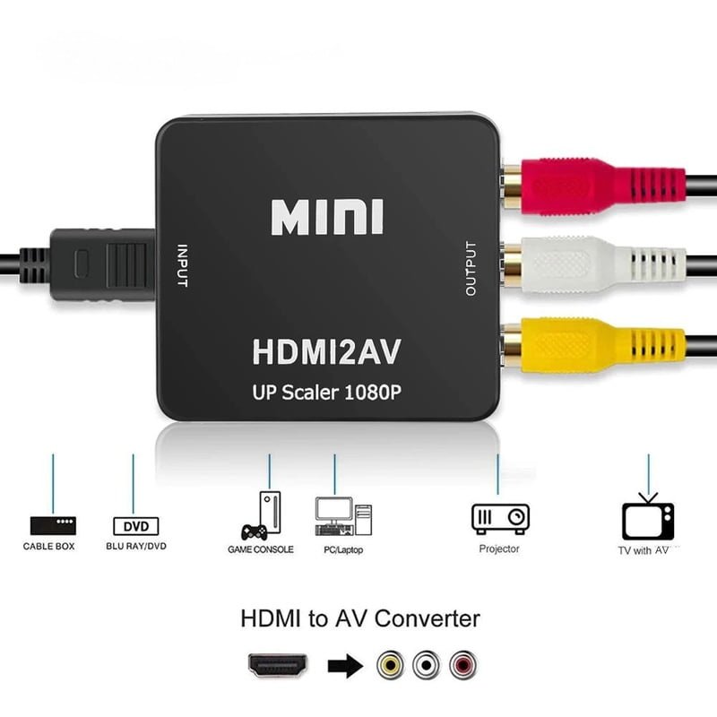 Mini HDMI vers AV – Image 2